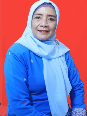 Choiriyah,S.Pd.