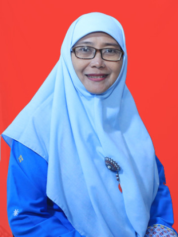Anna Latifah, S.Pd